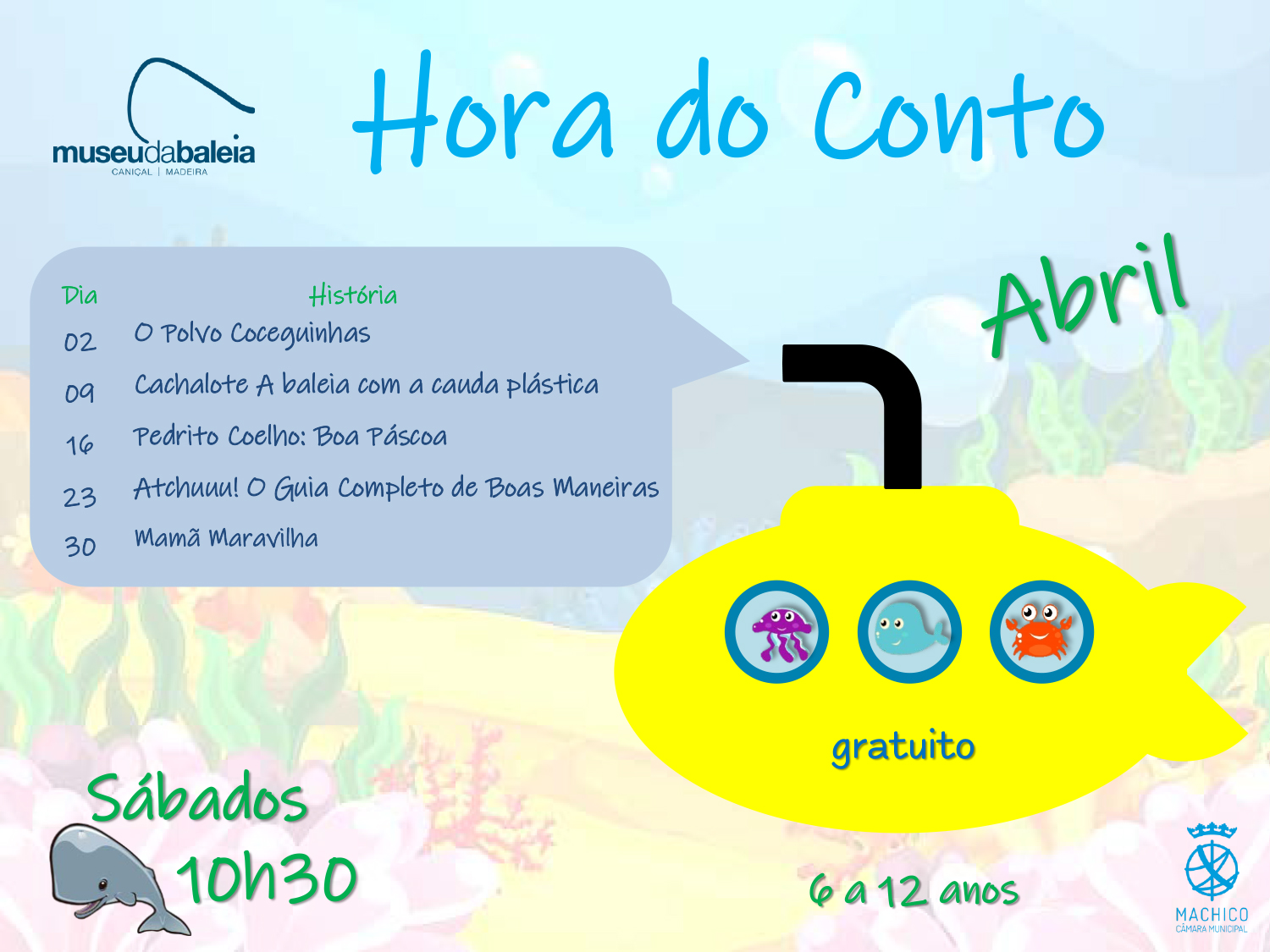 HC abril 2022
